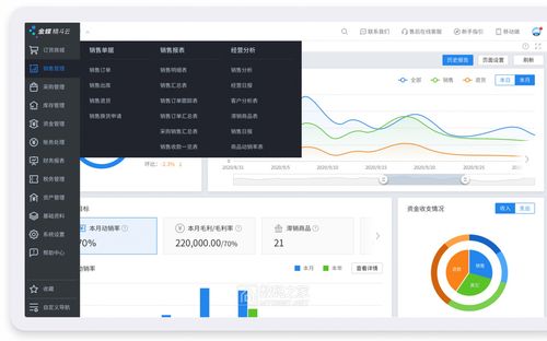 大家好 有需要財務 進銷存 生產軟件,erp,oa,crm系統的可以跟我聯系 數碼交易區