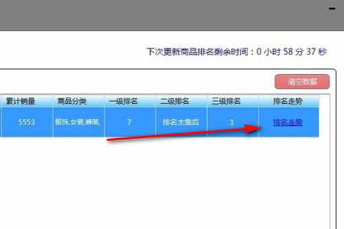 如何在拼多多數據軟件上查看自己的商品名次